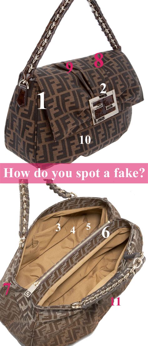 How to Spot a Fake Fendi Handbag 